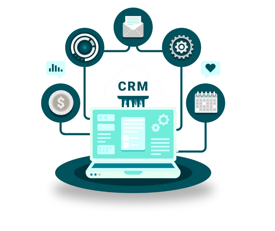 باقات التسويق اعمال